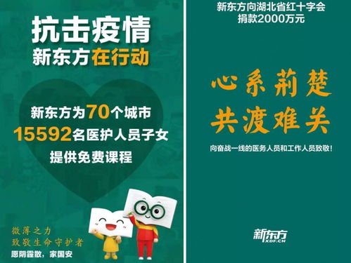 智齒客服AI賦能五大行業，用智能科技筑起防疫新長城