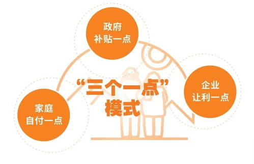 上海試點全新養(yǎng)老模式 個性化定制與數(shù)字文化服務(wù)引領(lǐng)變革