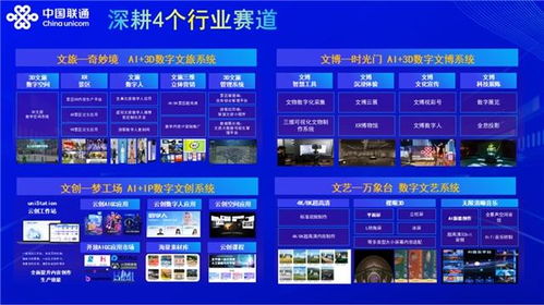 揭秘中國(guó)聯(lián)通 以AI為引擎，重塑數(shù)字文化創(chuàng)意內(nèi)容服務(wù)未來(lái)
